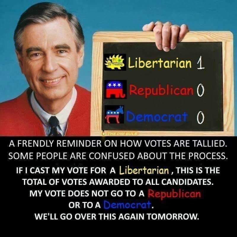 Libertarian_Mr_Rodgers_Voting_Guide
